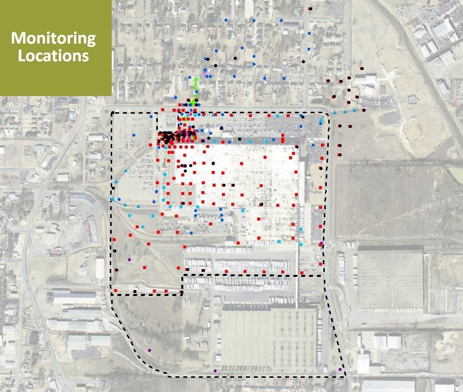 Monitoring locations